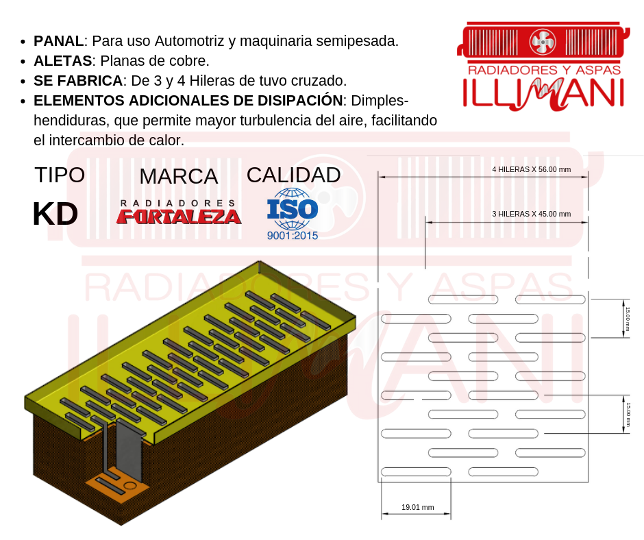 Panal Tipo KD